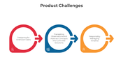 300821-product-challenges-04