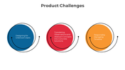 300821-product-challenges-05