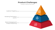 300821-product-challenges-07