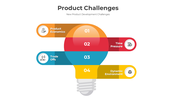 300821-product-challenges-09