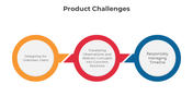 300821-product-challenges-10