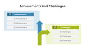 300822-achievements-and-challenges-02