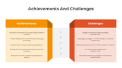 300822-achievements-and-challenges-03