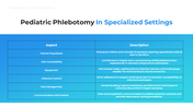 300825-paediatric-phlebotomy-21