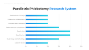 300825-paediatric-phlebotomy-28