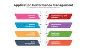 300827-application-performance-management-03