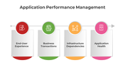 300827-application-performance-management-04