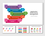 Application Performance management slides with layered arrow shapes showcasing service offerings.