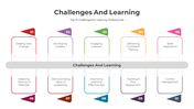 300828-challenges-and-learning-02