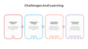 300828-challenges-and-learning-05