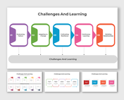 Infographic illustrating five steps of challenges and learning, including embracing failure and building relationships.