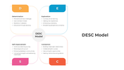 300829-desc-model-03