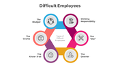 300830-difficult-employees-04