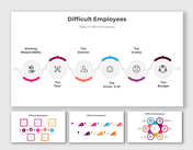 Difficult Employees PowerPoint And Google Slides Templates