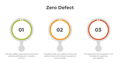 300834-zero-defect-04