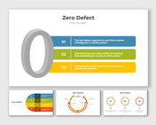 Creative Zero Defect PowerPoint And Google Slides Templates