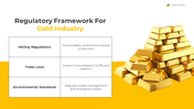 300837-gold-industry-13