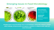 300842-food-microbiology-12