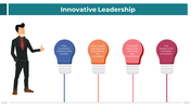 300853-innovative-leadership-01