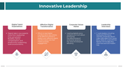 300853-innovative-leadership-02