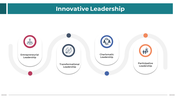 300853-innovative-leadership-06