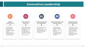 300853-innovative-leadership-07