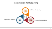 Types And Method Of Budget PowerPoint And Google Slides