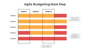 300855-agile-budgeting-05