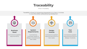 Use Traceability PowerPoint And Google Slides Templates