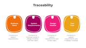 300863-traceability-04