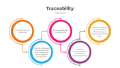 300863-traceability-05