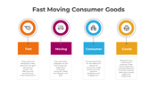 300864-fast-moving-consumer-goods-01