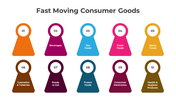 300864-fast-moving-consumer-goods-03