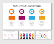 Slide deck featuring the breakdown of fast moving consumer goods, with colorful icons and text in a structured layout.