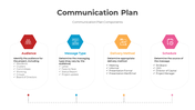 300867-communication-plan-03