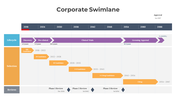 300870-corporate-swimlane-02