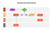 300870-corporate-swimlane-04