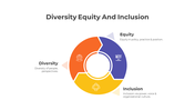 300876-diversity-equity-and-inclusion-05