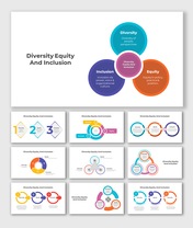 Diversity Equity And Inclusion PPT And Google Slides