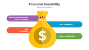 Financial Feasibility PowerPoint And Google Slides