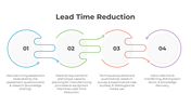 300882-lead-time-reduction-02