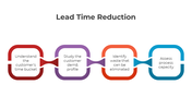 300882-lead-time-reduction-04