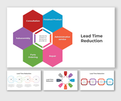 Lead Time Reduction PowerPoint And Google Slides Templates