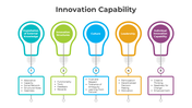 300883-innovation-capability-05