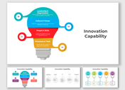 Editable Innovation Capability PowerPoint And Google Slides