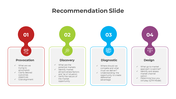 300884-recommendation-slide-02