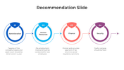 300884-recommendation-slide-03