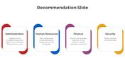 300884-recommendation-slide-05