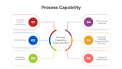 300886-process-capability-05