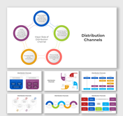 Distribution Channels PowerPoint And Google Slides 